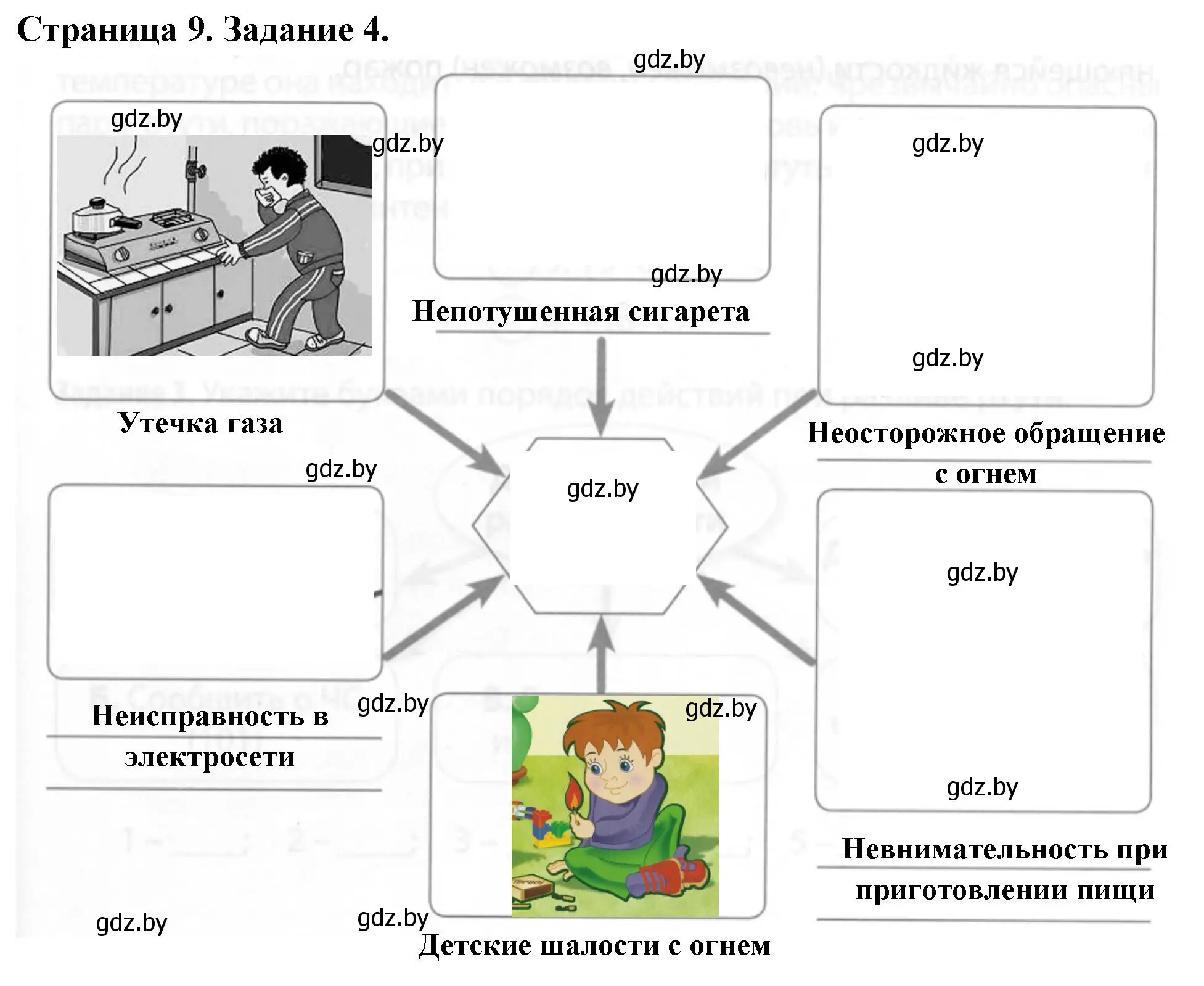 Решение номер 4 (страница 9) гдз по ОБЖ 5 класс Гамолко, Занимон, рабочая тетрадь