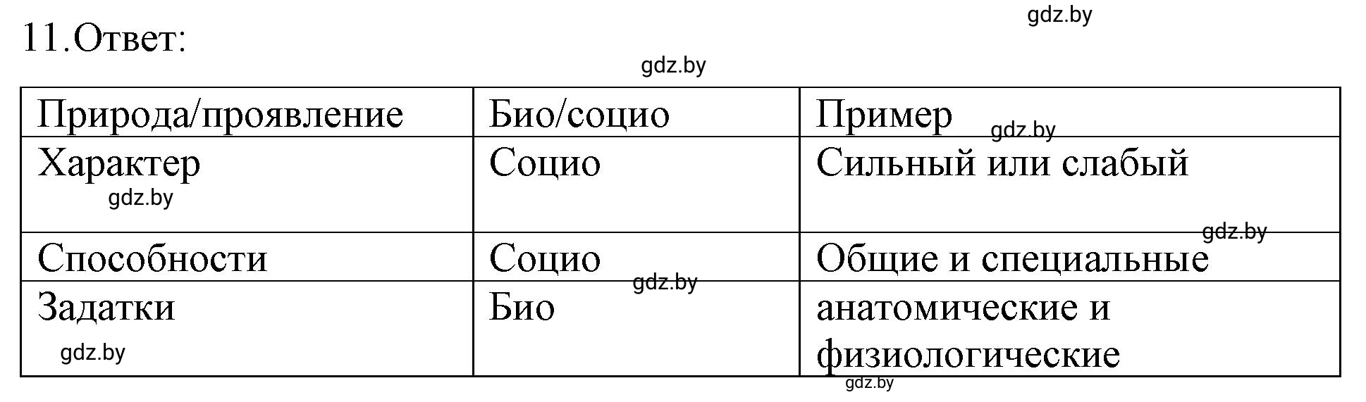 Решение номер 11 (страница 11) гдз по обществоведению 9 класс Кушнер , Полейко, рабочая тетрадь