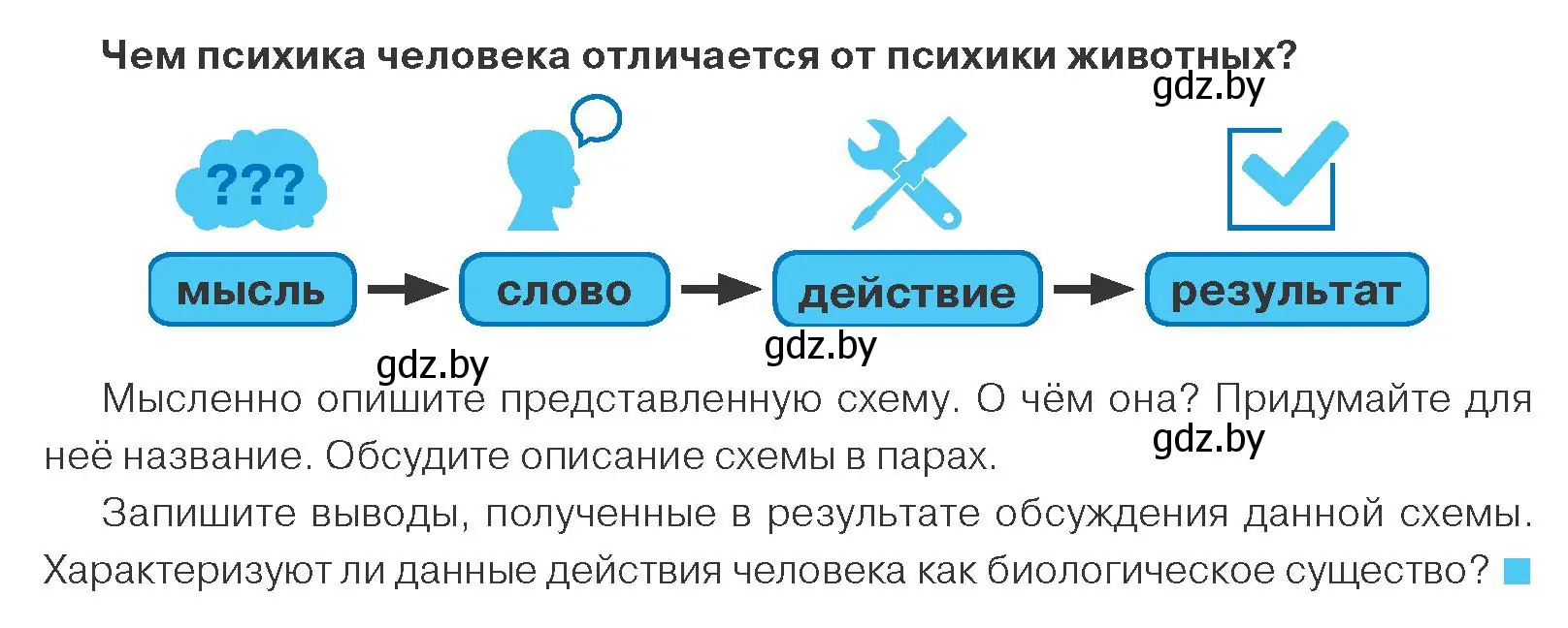 Условие номер 3 (страница 9) гдз по обществоведению 9 класс Данилов, Полейко, учебник