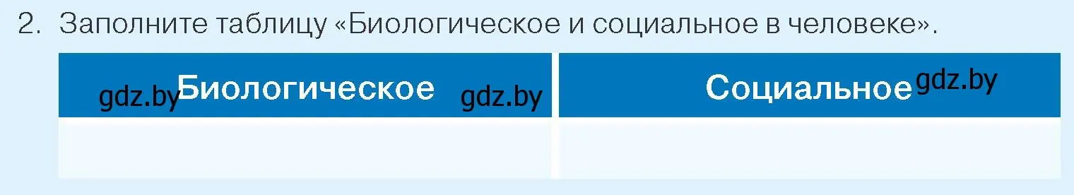 Условие номер 2 (страница 15) гдз по обществоведению 9 класс Данилов, Полейко, учебник