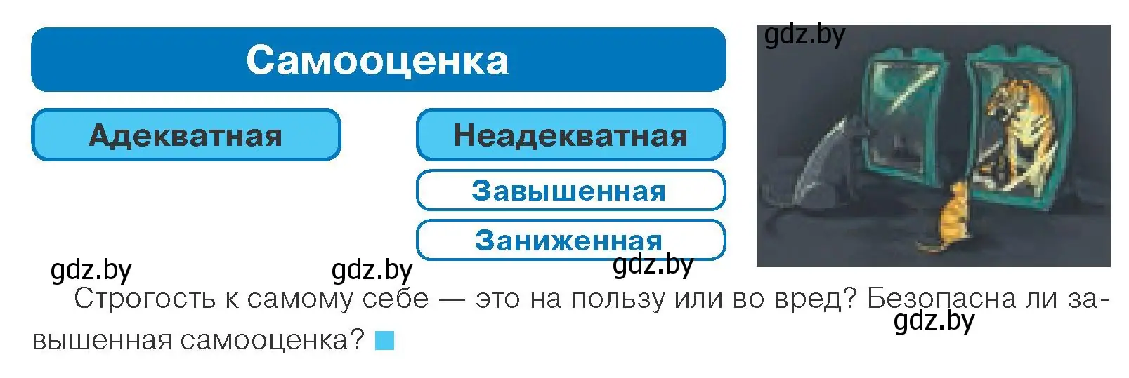 Условие номер 4 (страница 47) гдз по обществоведению 9 класс Данилов, Полейко, учебник