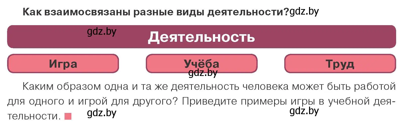 Условие номер 6 (страница 59) гдз по обществоведению 9 класс Данилов, Полейко, учебник