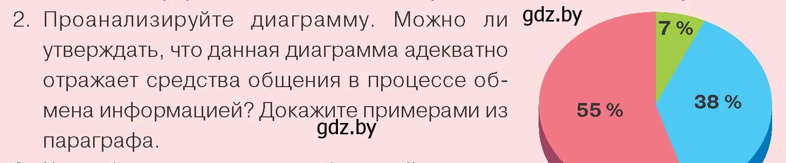 Условие номер 2 (страница 71) гдз по обществоведению 9 класс Данилов, Полейко, учебник