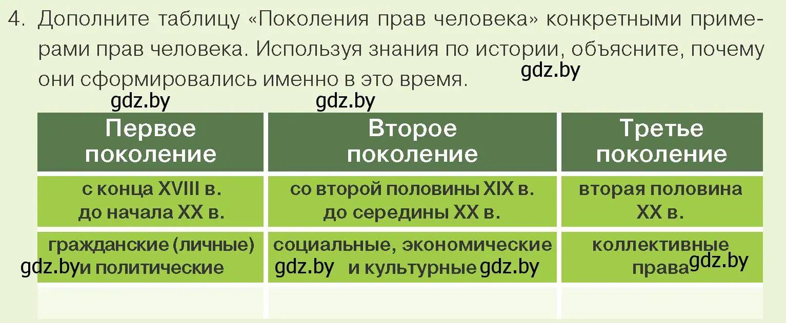 Условие номер 4 (страница 140) гдз по обществоведению 9 класс Данилов, Полейко, учебник