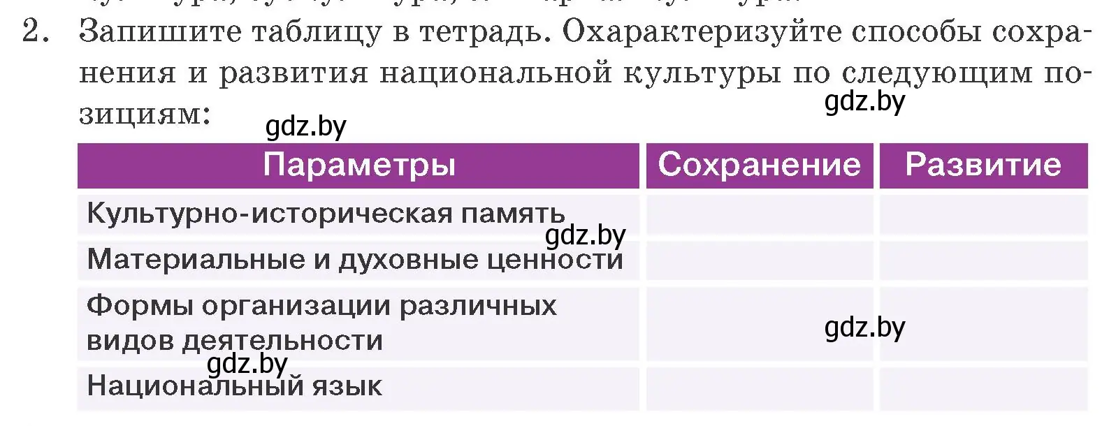 Условие номер 2 (страница 207) гдз по обществоведению 9 класс Данилов, Полейко, учебник