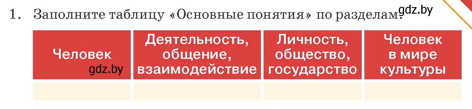 Условие номер 1 (страница 209) гдз по обществоведению 9 класс Данилов, Полейко, учебник