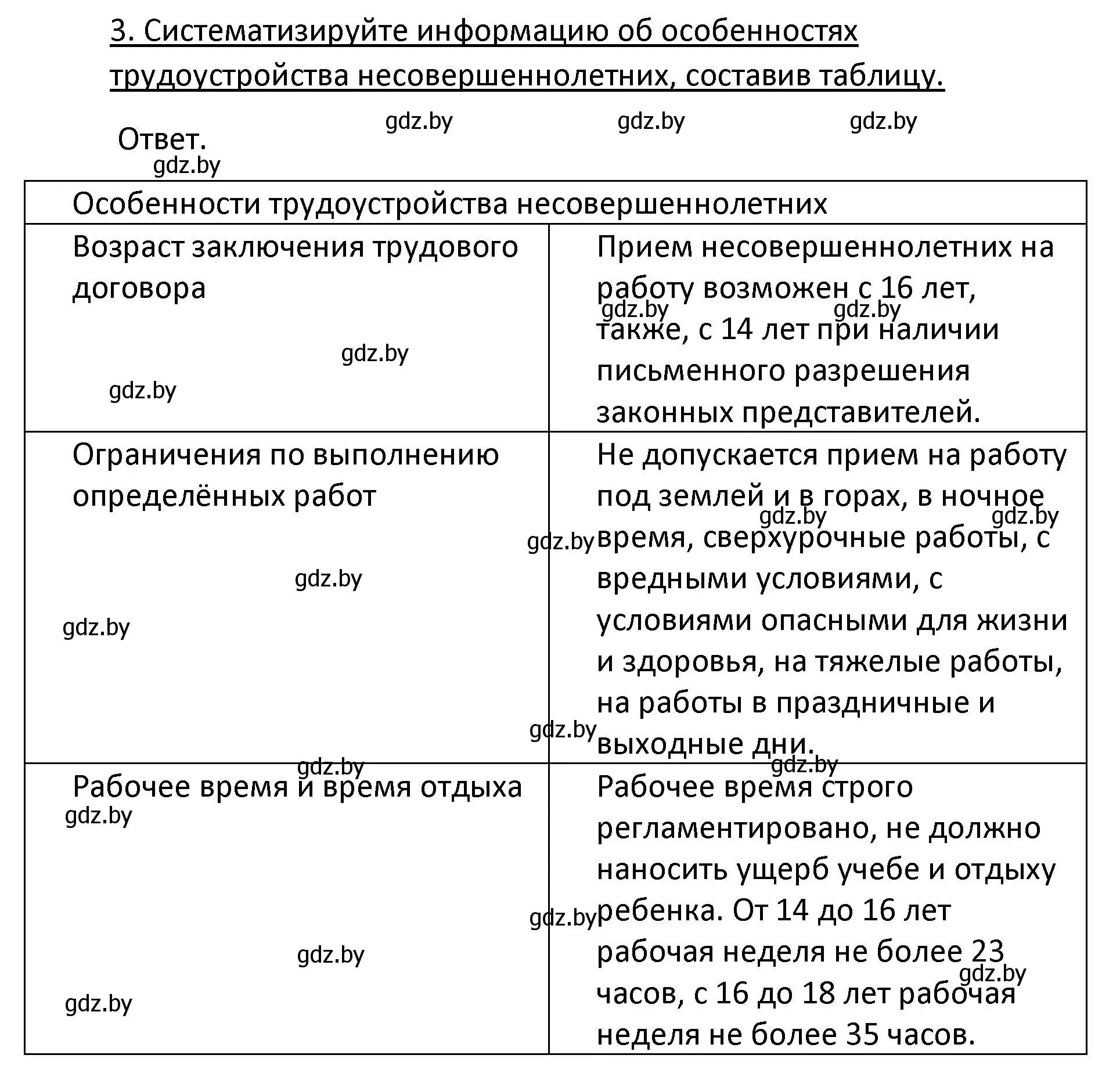 Решение номер 3 (страница 157) гдз по обществоведению 9 класс Данилов, Полейко, учебник