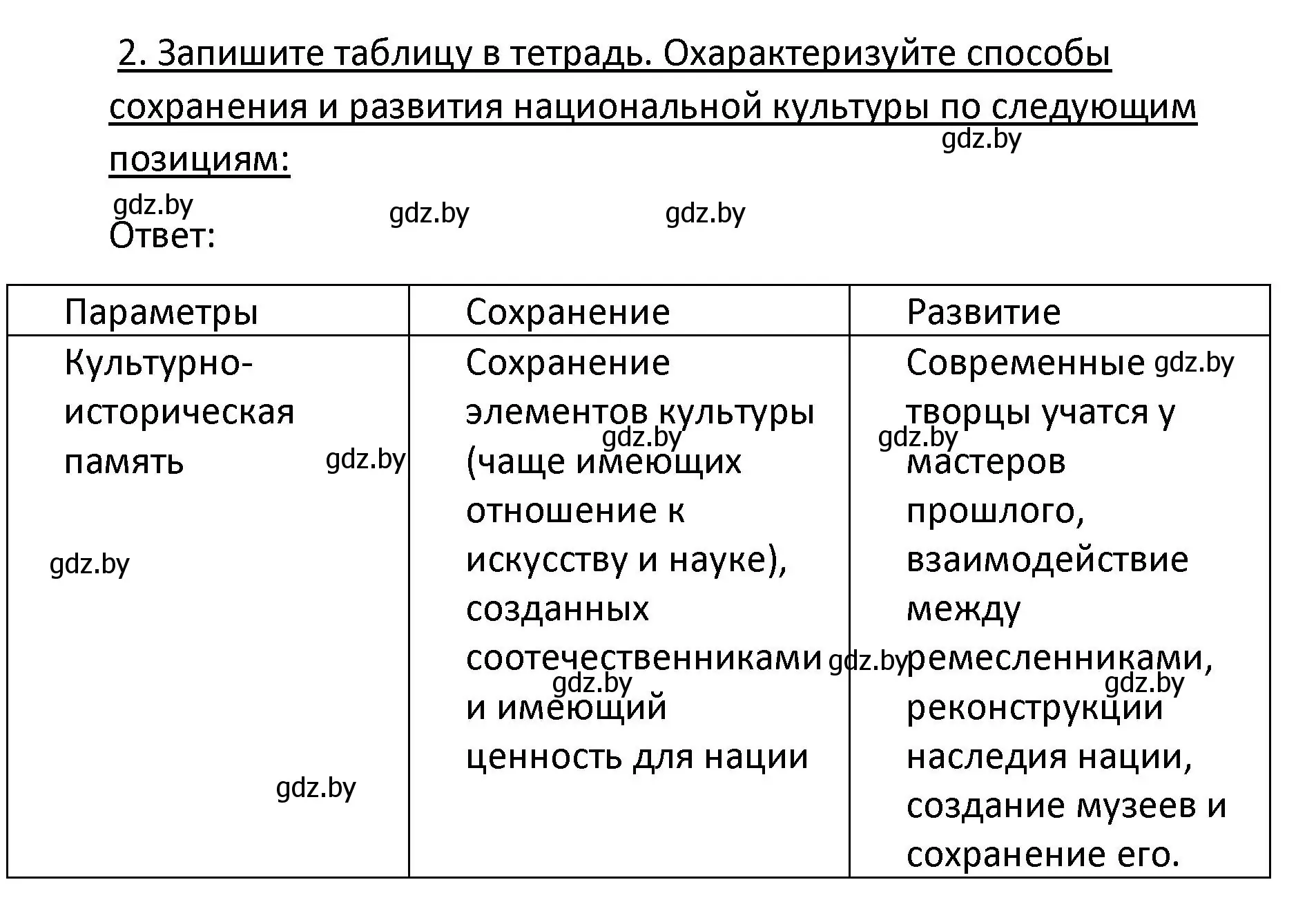 Решение номер 2 (страница 207) гдз по обществоведению 9 класс Данилов, Полейко, учебник