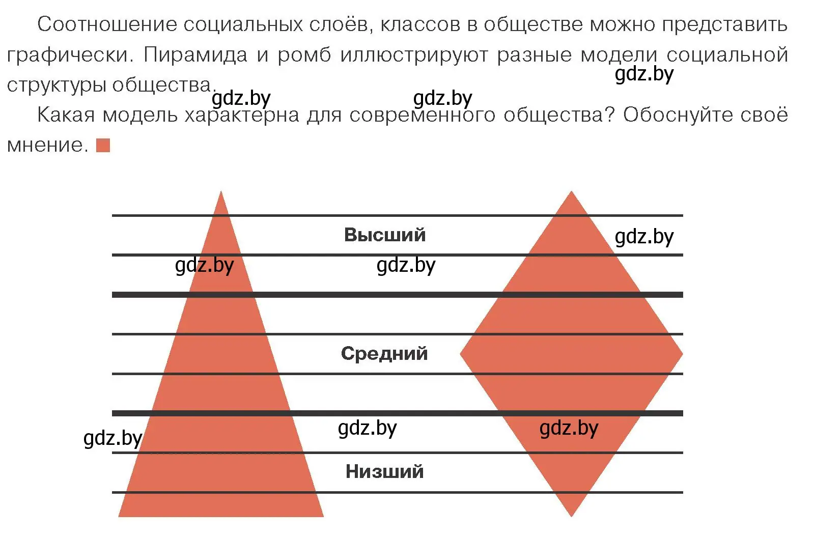 Условие номер 3 (страница 21) гдз по обществоведению 10 класс Данилов, Полейко, учебник