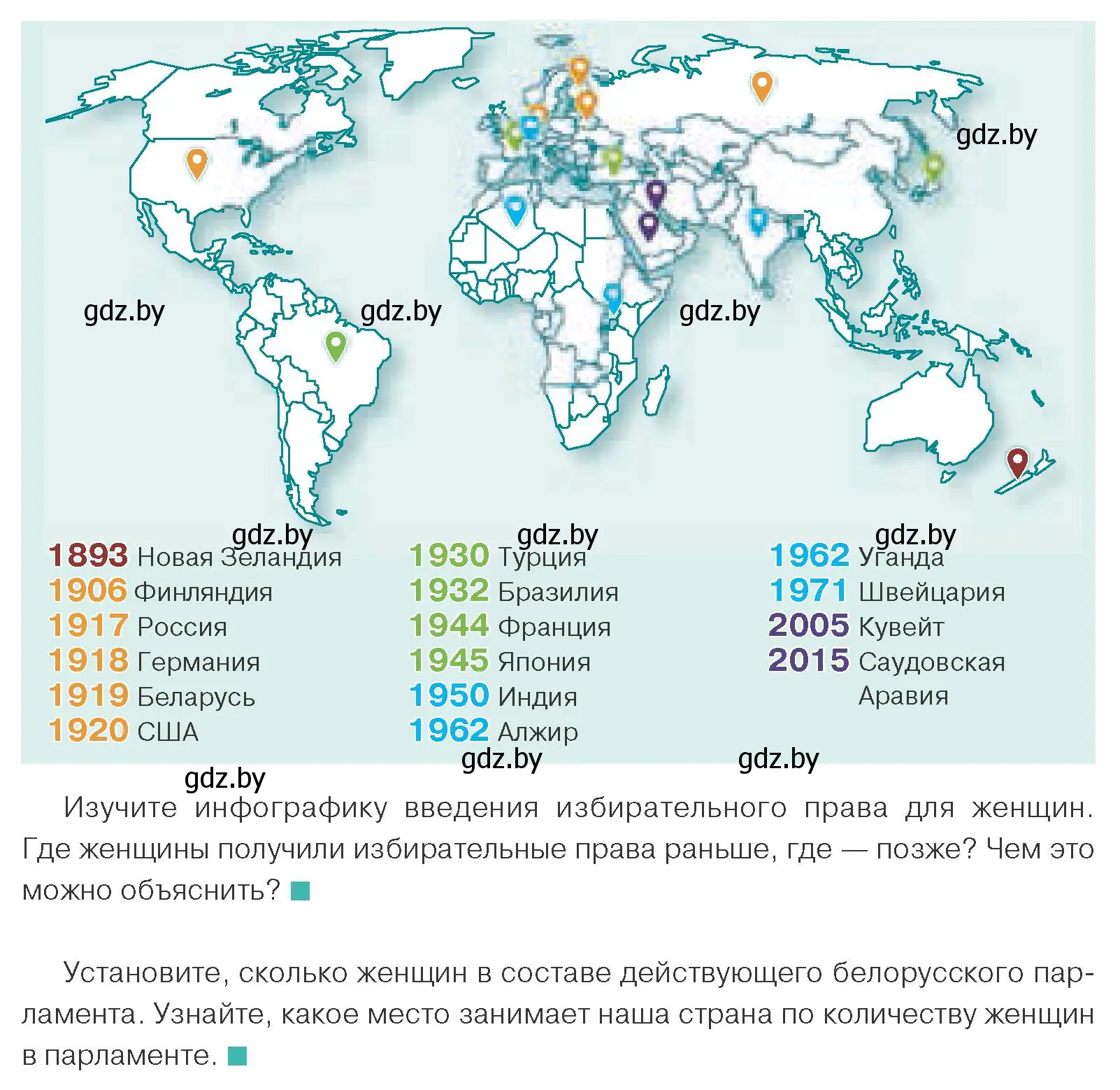 Условие номер 4 (страница 72) гдз по обществоведению 10 класс Данилов, Полейко, учебник