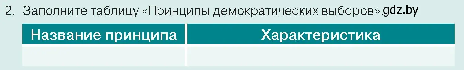 Условие номер 2 (страница 76) гдз по обществоведению 10 класс Данилов, Полейко, учебник