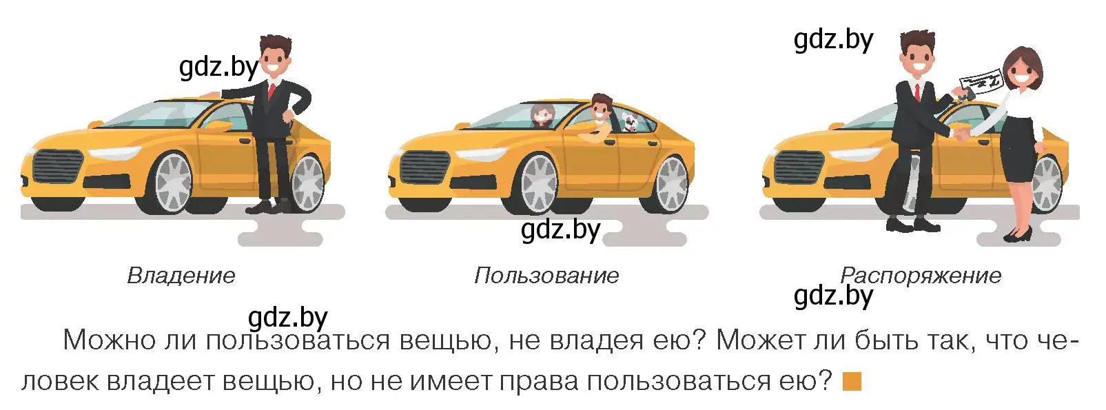 Условие номер 1 (страница 116) гдз по обществоведению 10 класс Данилов, Полейко, учебник