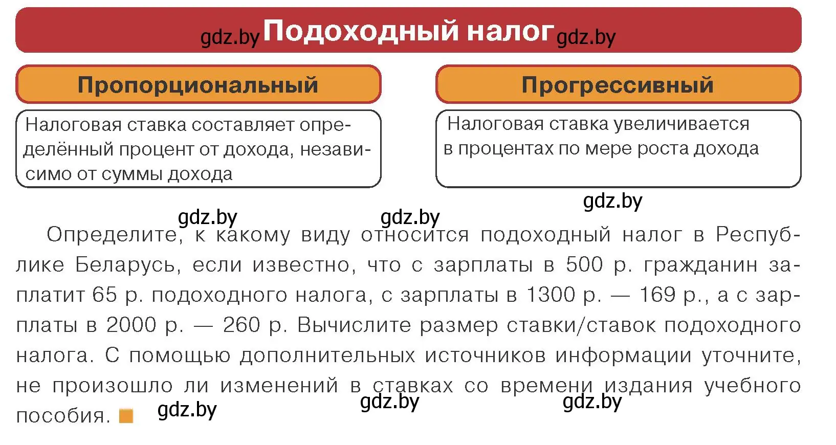 Условие номер 2 (страница 152) гдз по обществоведению 10 класс Данилов, Полейко, учебник