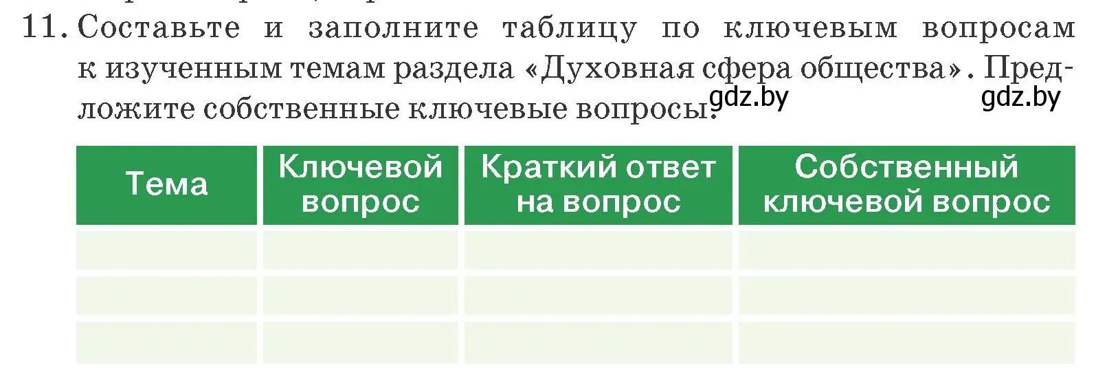 Условие номер 11 (страница 218) гдз по обществоведению 10 класс Данилов, Полейко, учебник