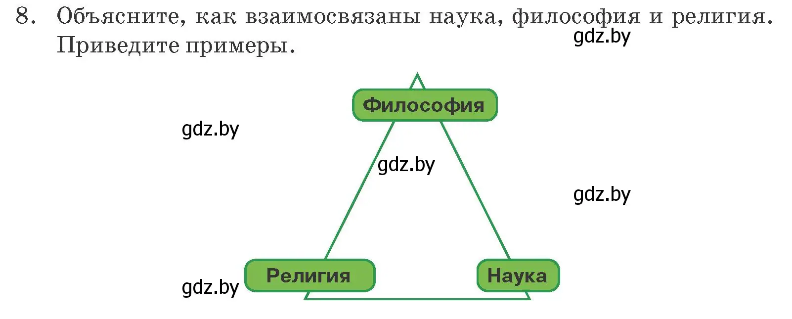 Условие номер 8 (страница 218) гдз по обществоведению 10 класс Данилов, Полейко, учебник