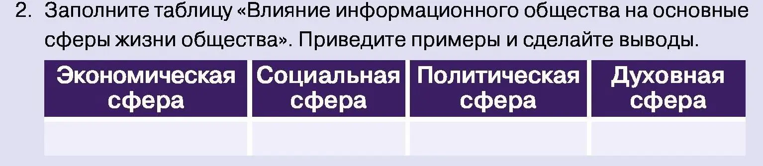 Условие номер 2 (страница 48) гдз по обществоведению 11 класс Чуприс, Балашенко, учебник