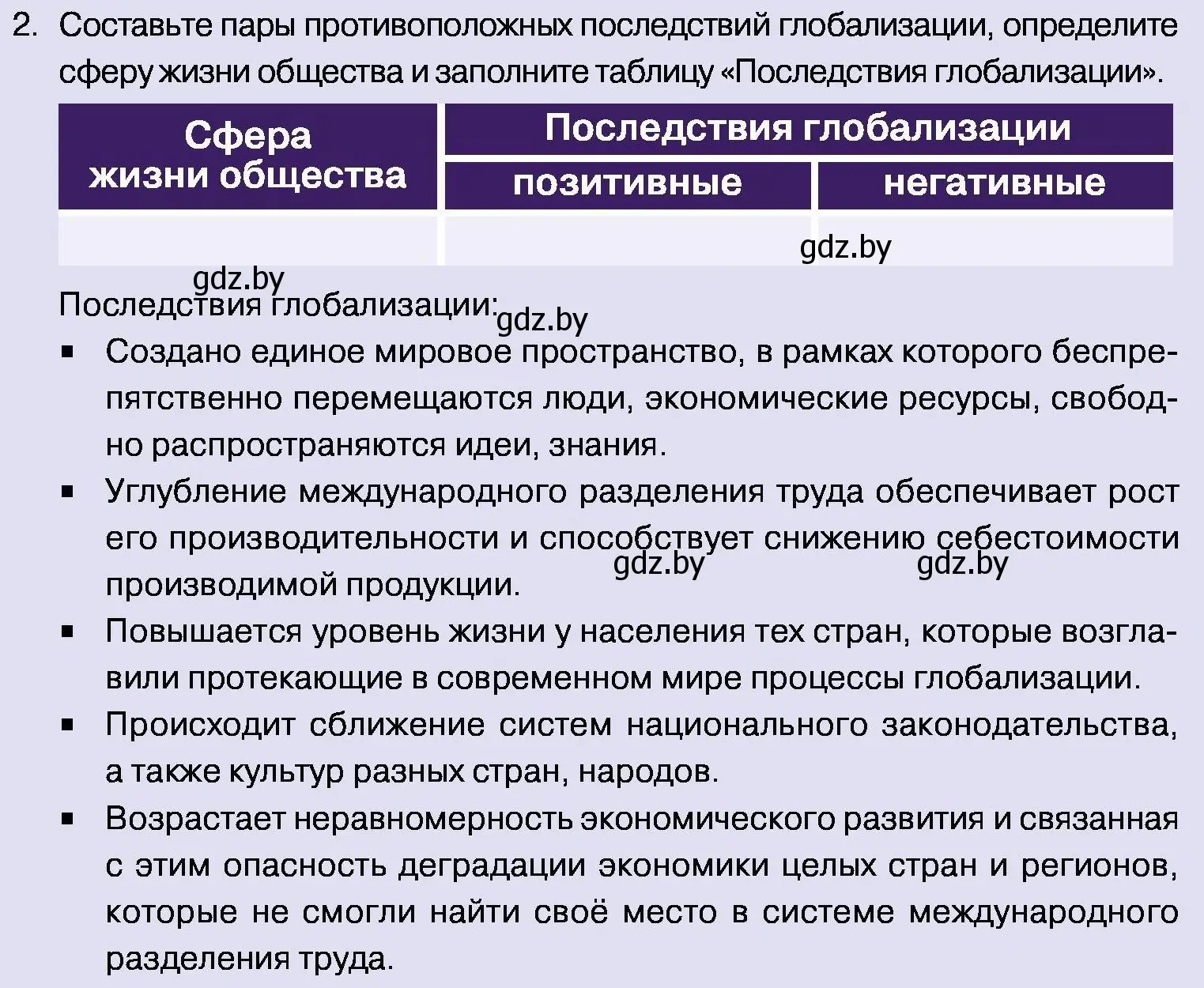 Условие номер 2 (страница 56) гдз по обществоведению 11 класс Чуприс, Балашенко, учебник