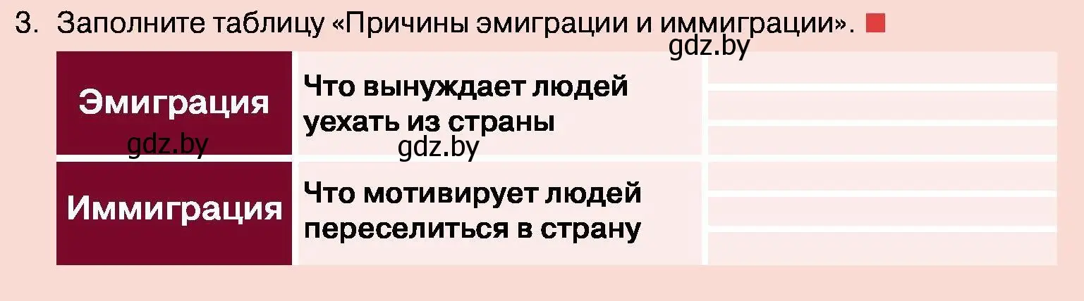 Условие номер 3 (страница 70) гдз по обществоведению 11 класс Чуприс, Балашенко, учебник