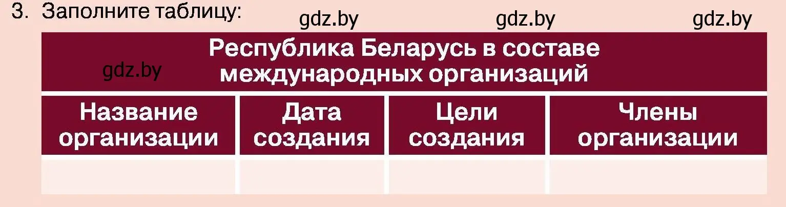 Условие номер 3 (страница 112) гдз по обществоведению 11 класс Чуприс, Балашенко, учебник