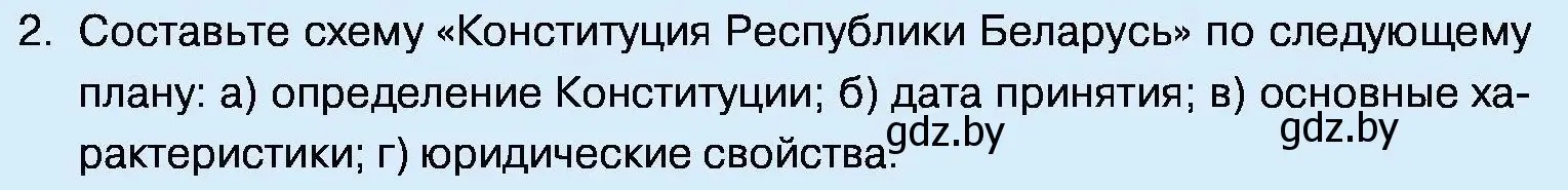 Условие номер 2 (страница 128) гдз по обществоведению 11 класс Чуприс, Балашенко, учебник