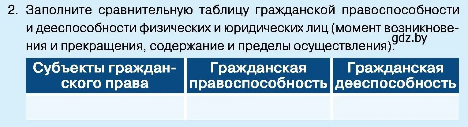 Условие номер 2 (страница 137) гдз по обществоведению 11 класс Чуприс, Балашенко, учебник