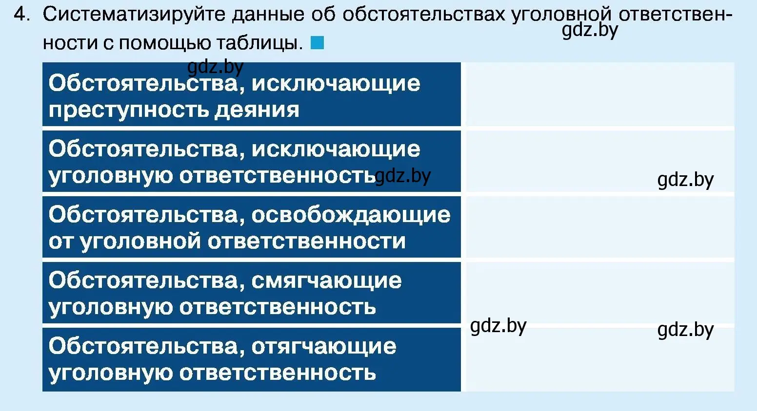 Условие номер 4 (страница 178) гдз по обществоведению 11 класс Чуприс, Балашенко, учебник