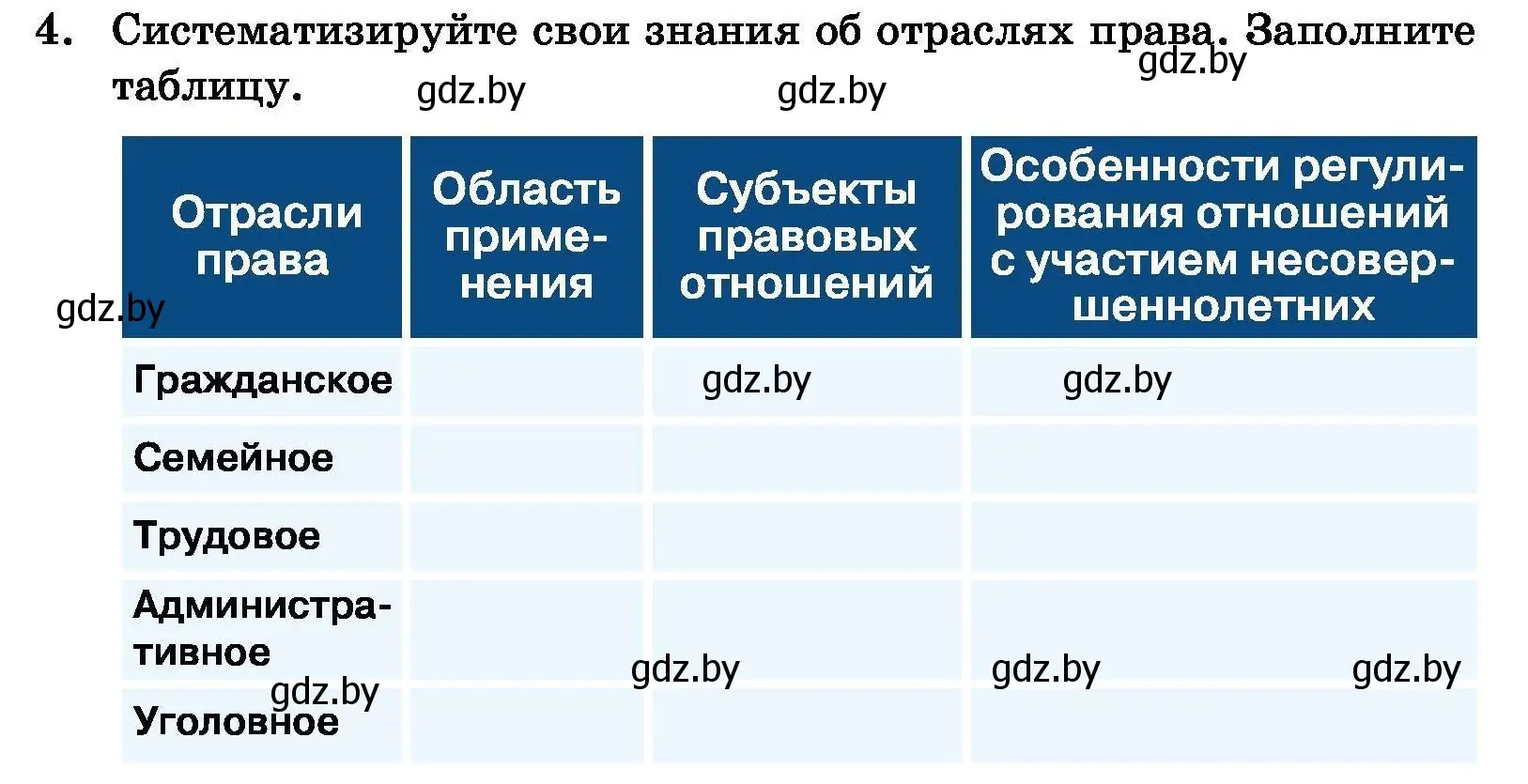 Условие номер 4 (страница 191) гдз по обществоведению 11 класс Чуприс, Балашенко, учебник