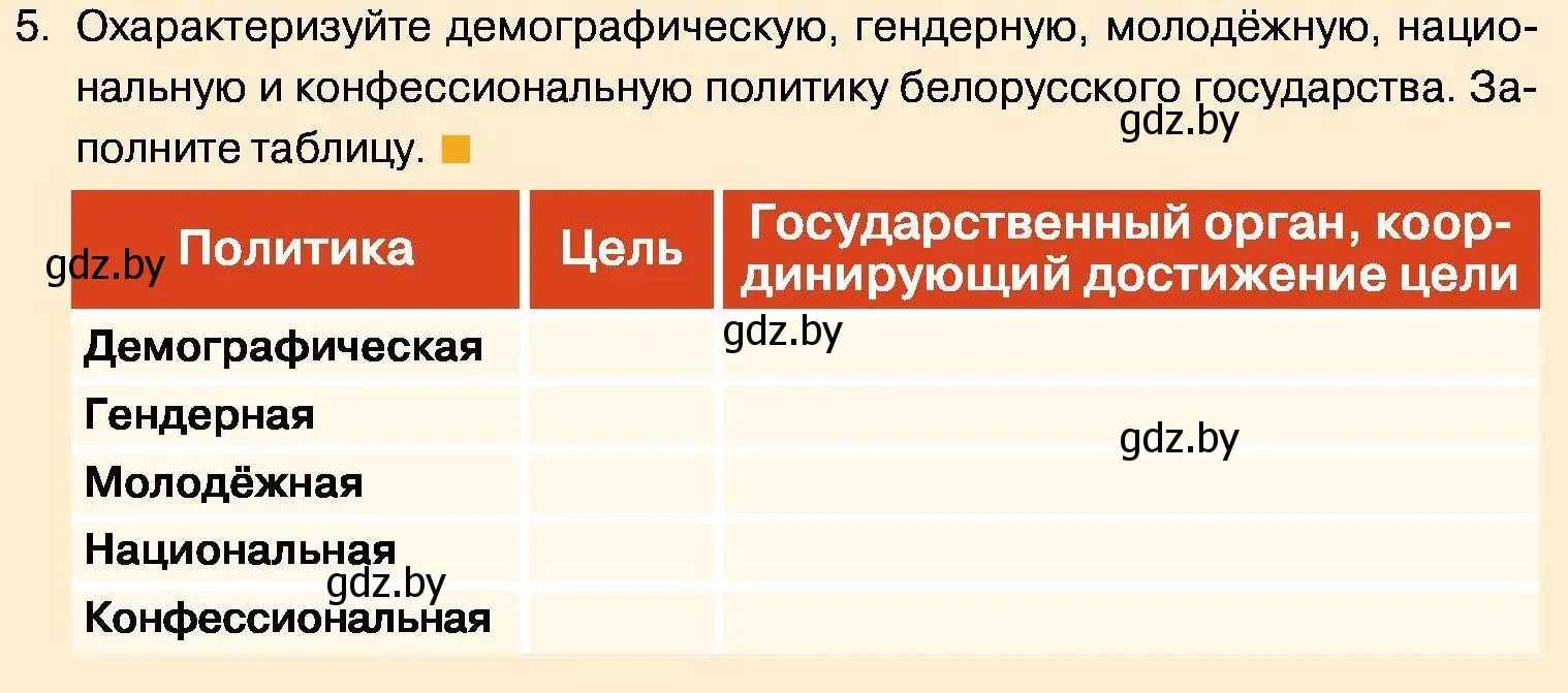 Условие номер 5 (страница 207) гдз по обществоведению 11 класс Чуприс, Балашенко, учебник