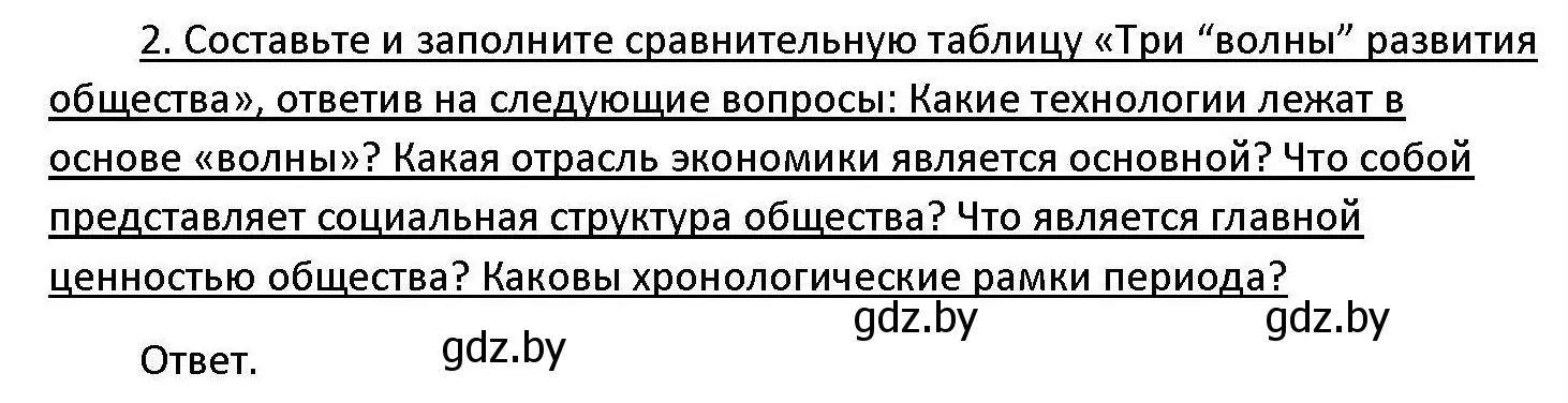 Решение номер 2 (страница 29) гдз по обществоведению 11 класс Чуприс, Балашенко, учебник