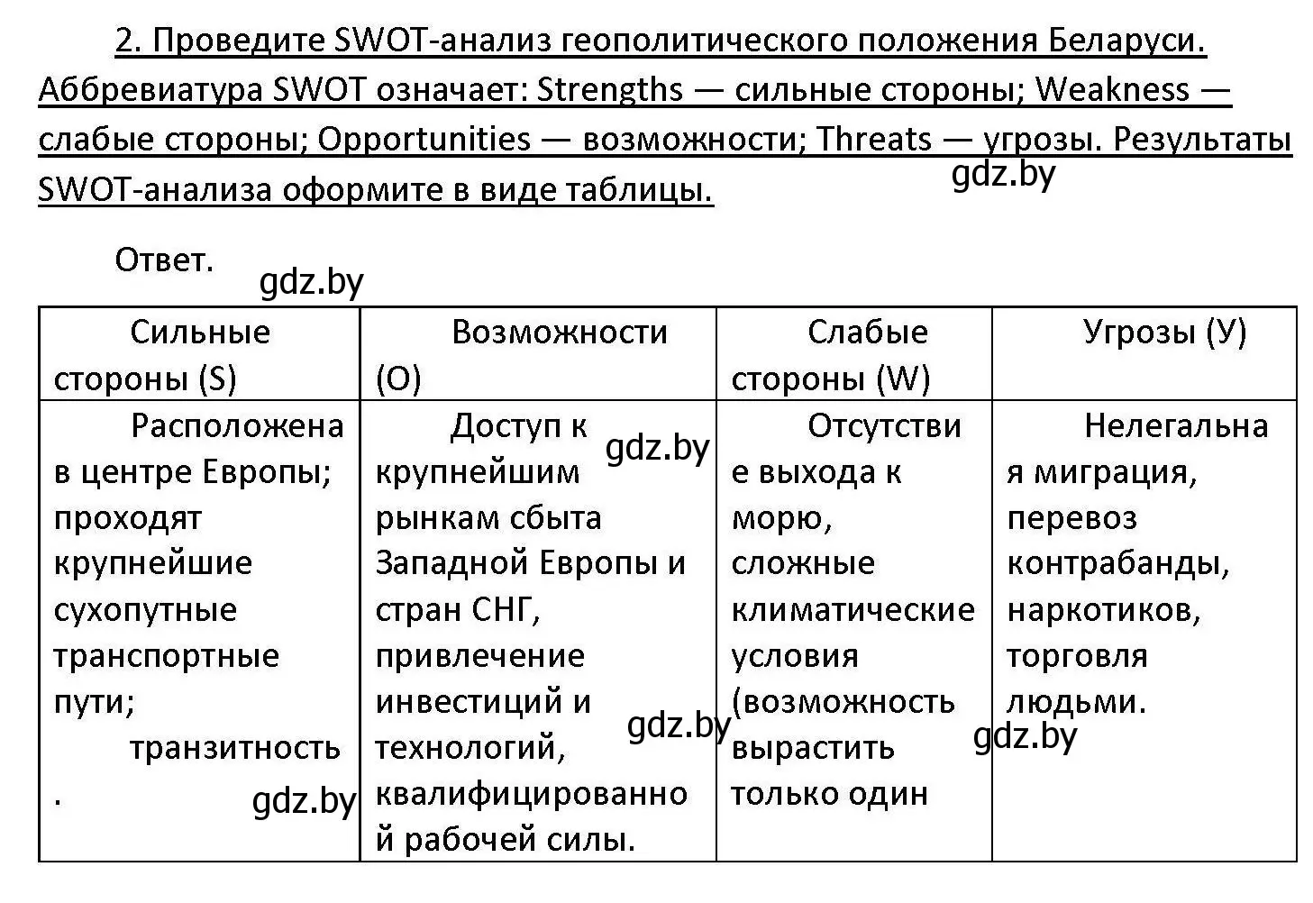 Решение номер 2 (страница 100) гдз по обществоведению 11 класс Чуприс, Балашенко, учебник