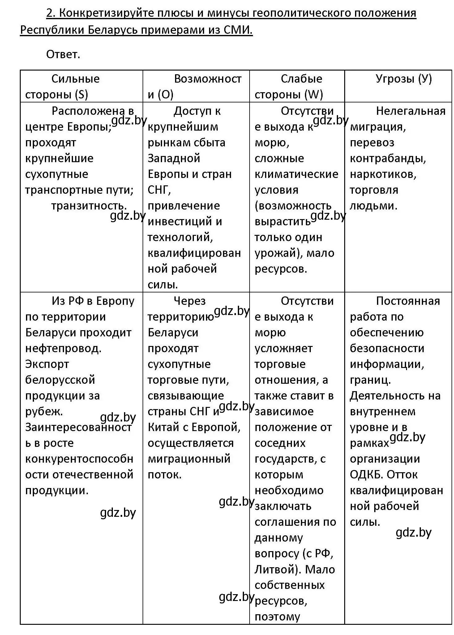 Решение номер 2 (страница 113) гдз по обществоведению 11 класс Чуприс, Балашенко, учебник