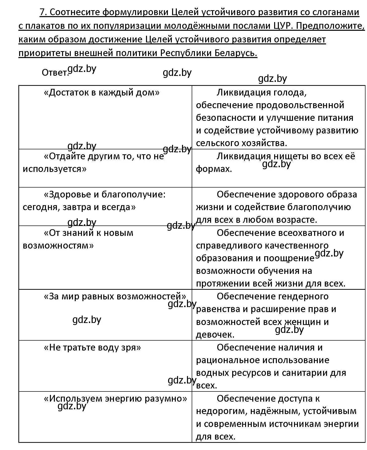 Решение номер 7 (страница 113) гдз по обществоведению 11 класс Чуприс, Балашенко, учебник