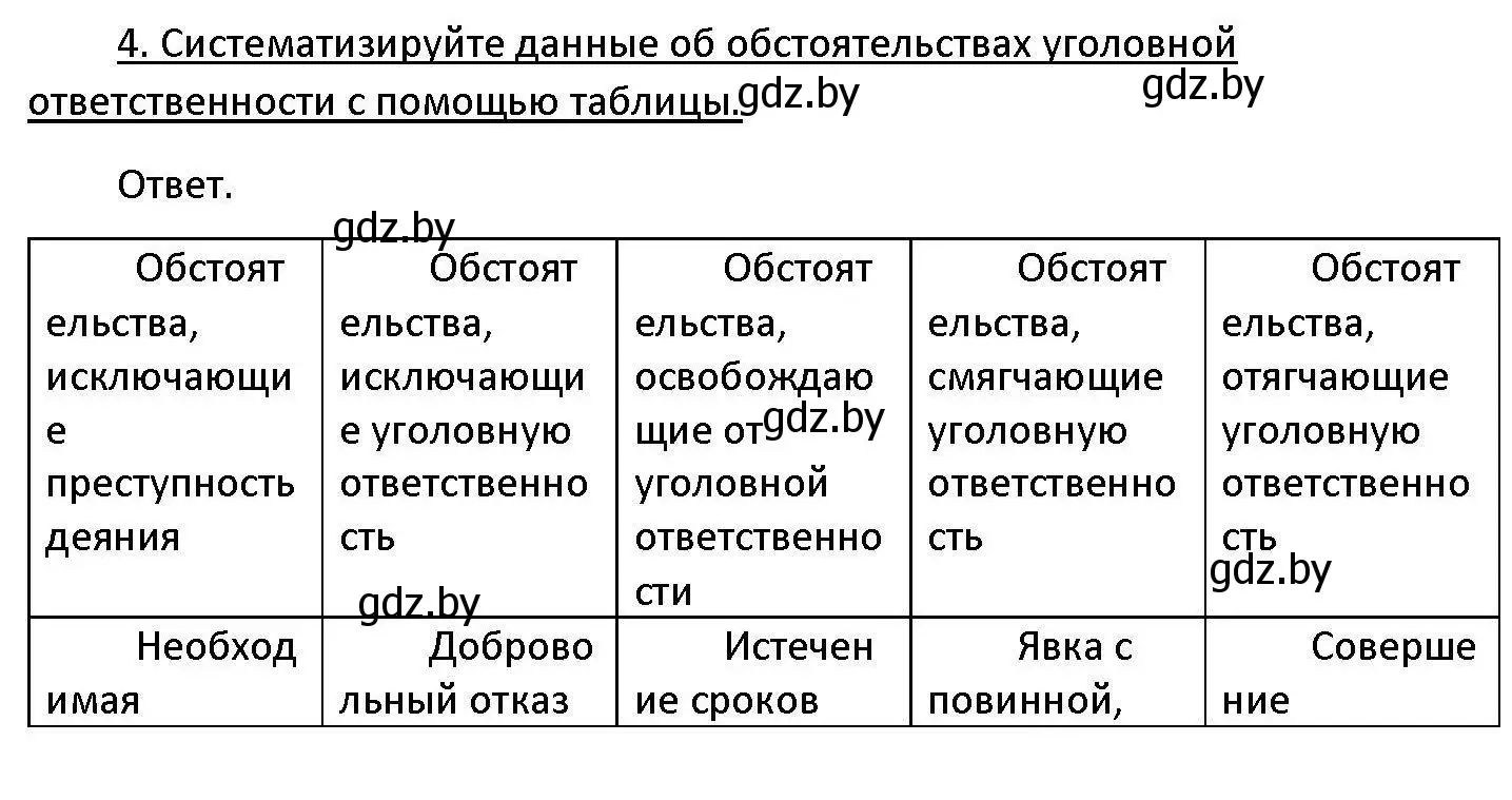 Решение номер 4 (страница 178) гдз по обществоведению 11 класс Чуприс, Балашенко, учебник