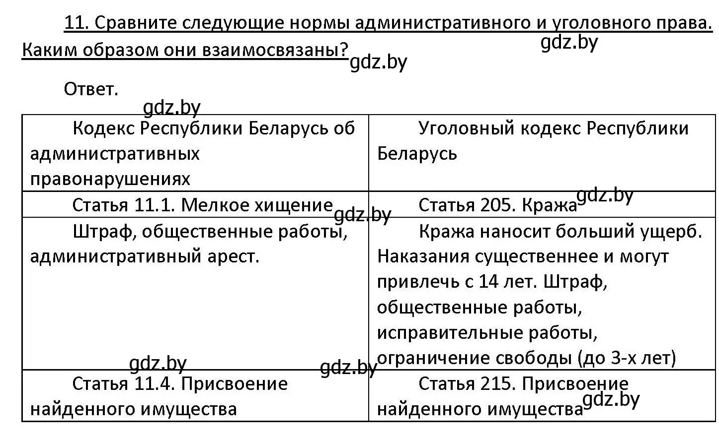 Решение номер 11 (страница 193) гдз по обществоведению 11 класс Чуприс, Балашенко, учебник