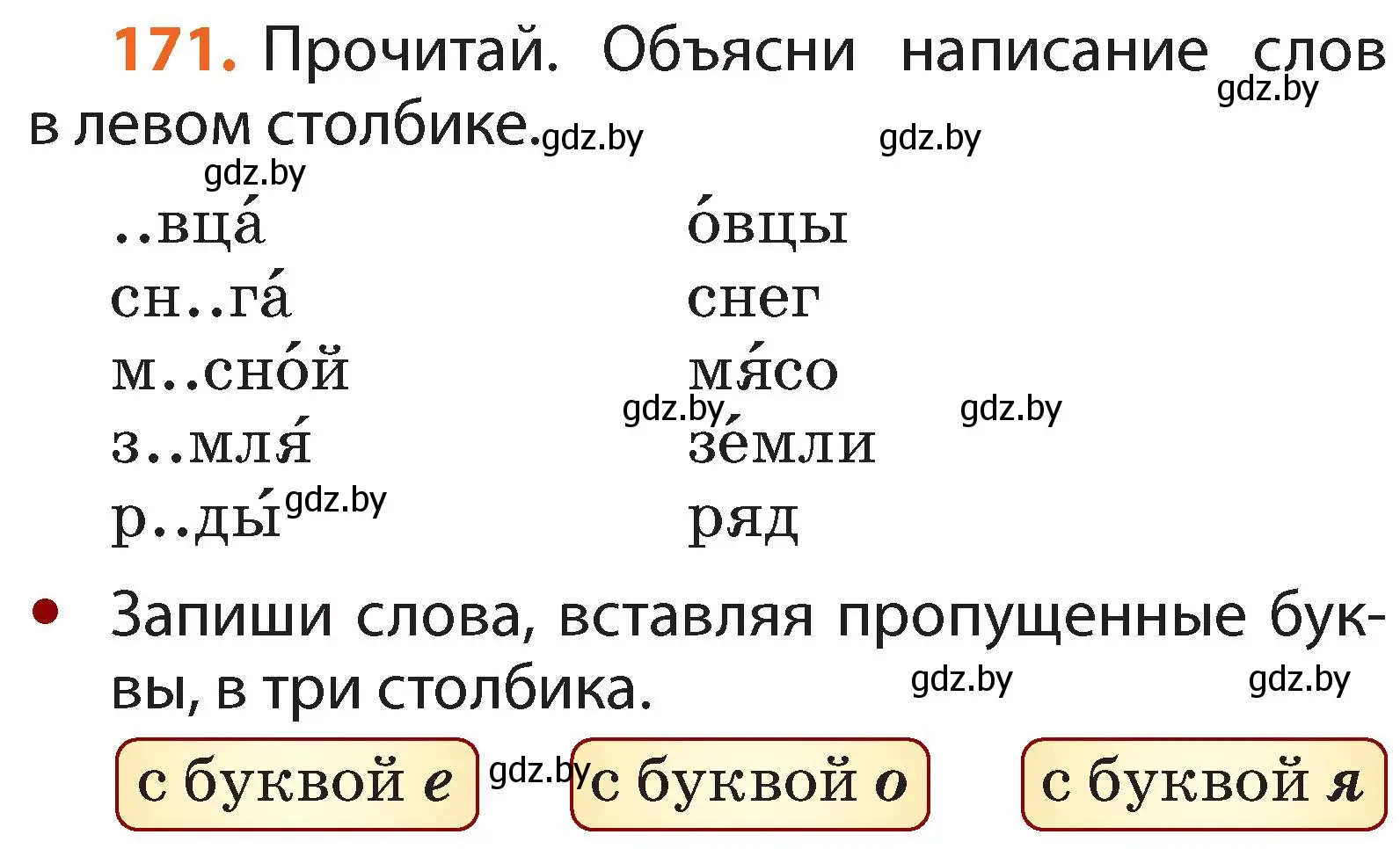 Условие номер 171 (страница 104) гдз по русскому языку 2 класс Гулецкая, Федорович, учебник 1 часть