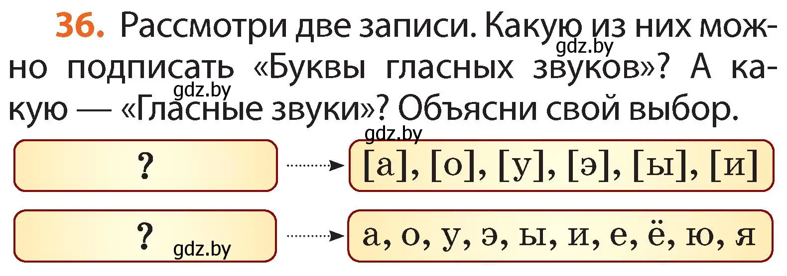 Условие номер 36 (страница 28) гдз по русскому языку 2 класс Гулецкая, Федорович, учебник 1 часть