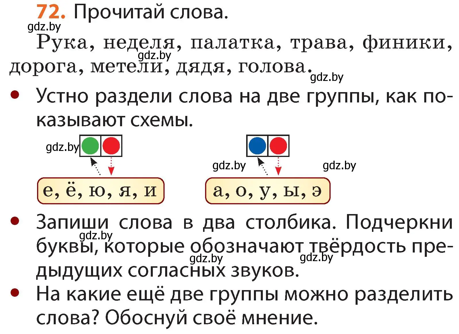 Условие номер 72 (страница 50) гдз по русскому языку 2 класс Гулецкая, Федорович, учебник 1 часть