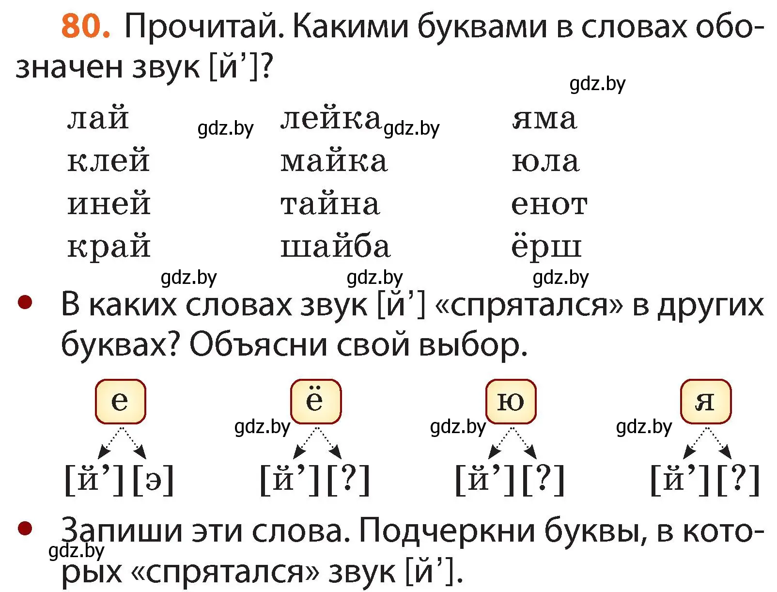 Условие номер 80 (страница 54) гдз по русскому языку 2 класс Гулецкая, Федорович, учебник 1 часть