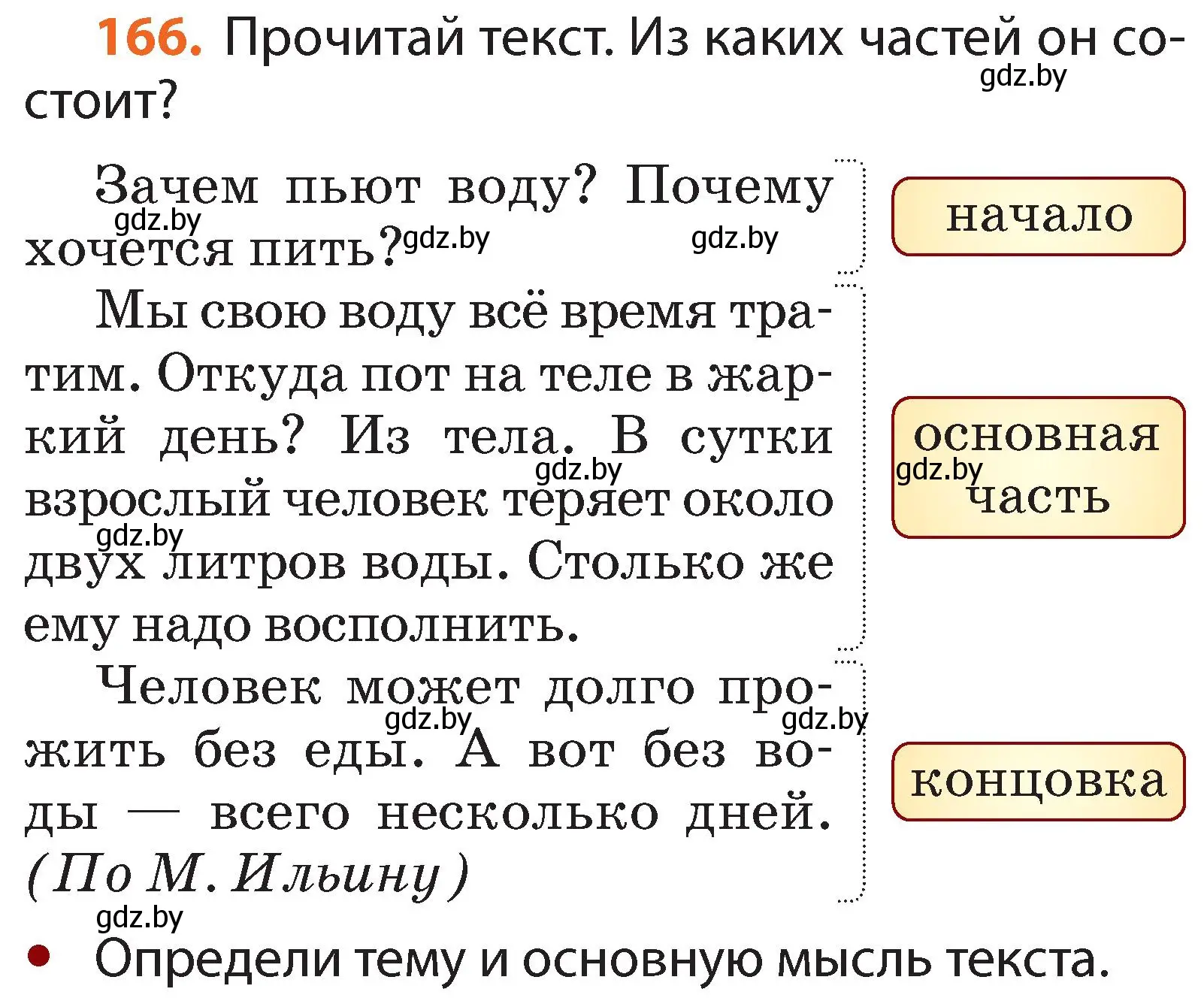 Условие номер 166 (страница 122) гдз по русскому языку 2 класс Гулецкая, Федорович, учебник 2 часть