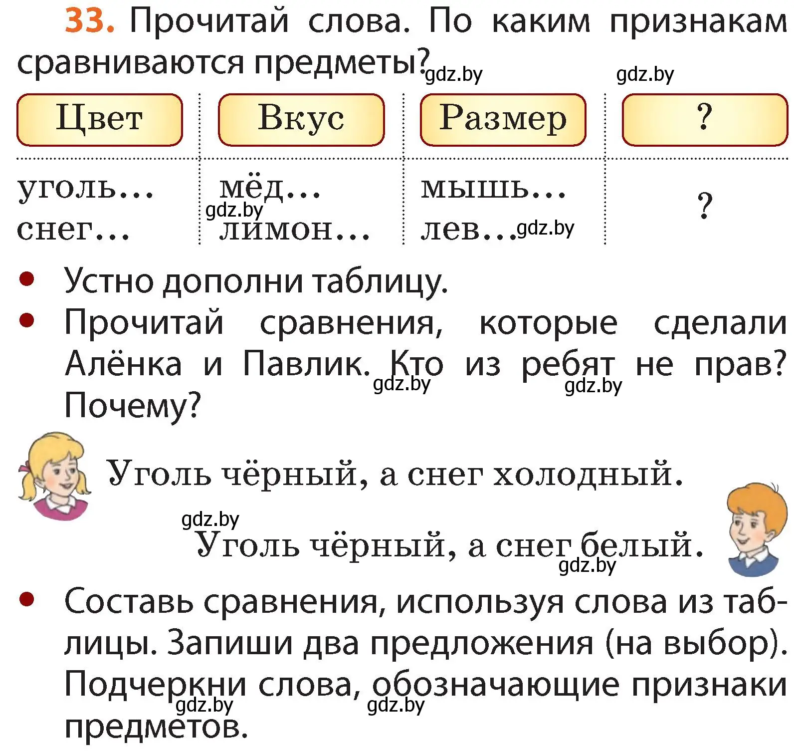 Условие номер 33 (страница 27) гдз по русскому языку 2 класс Гулецкая, Федорович, учебник 2 часть