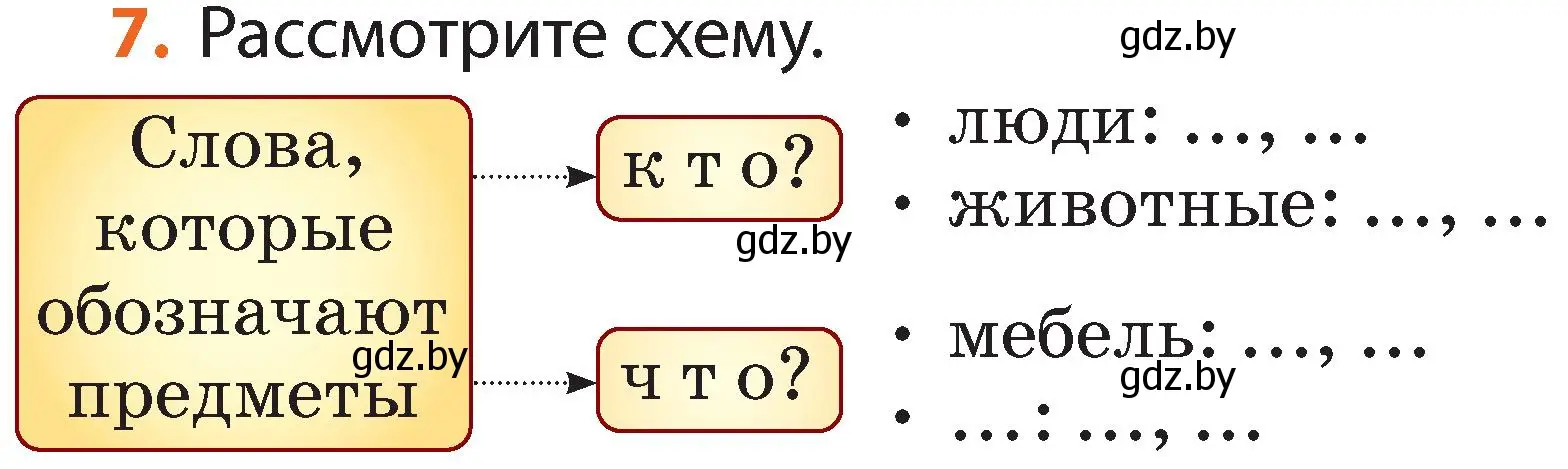 Условие номер 7 (страница 8) гдз по русскому языку 2 класс Гулецкая, Федорович, учебник 2 часть