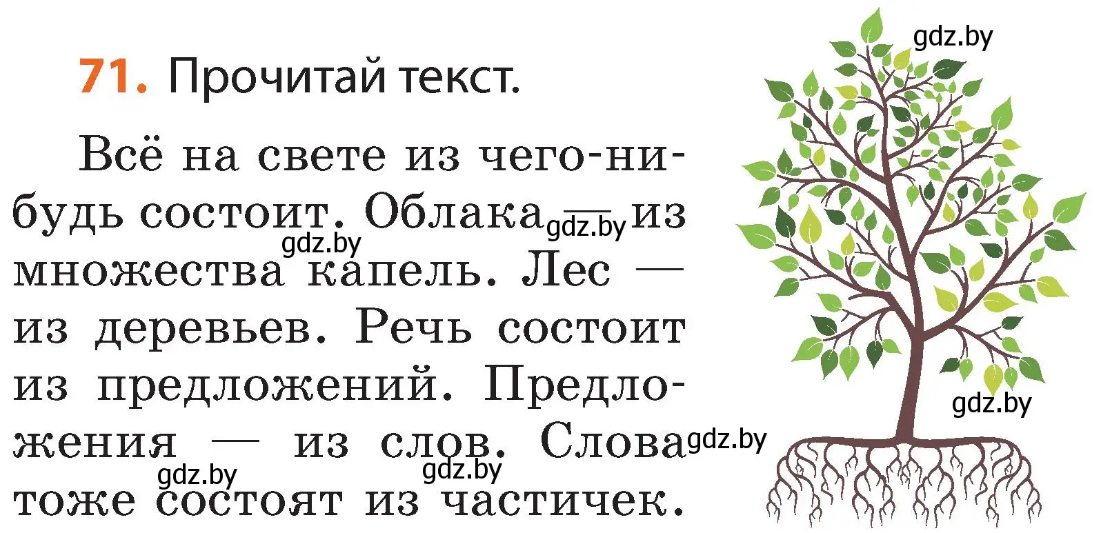 Условие номер 71 (страница 55) гдз по русскому языку 2 класс Гулецкая, Федорович, учебник 2 часть