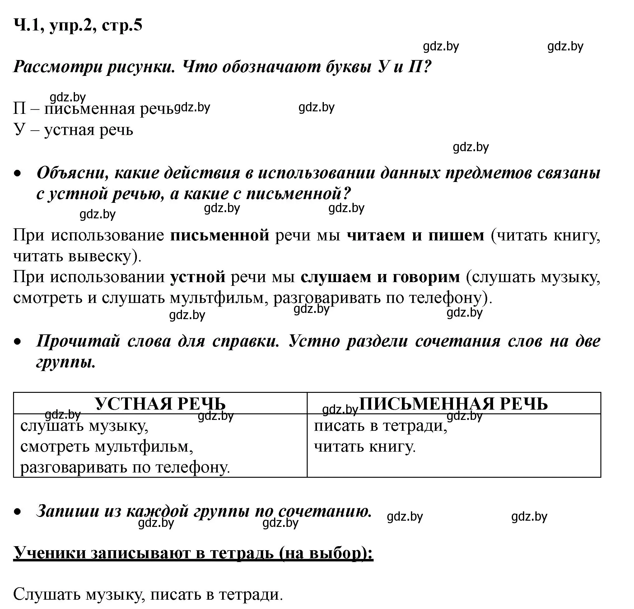 Решение номер 2 (страница 5) гдз по русскому языку 2 класс Гулецкая, Федорович, учебник 1 часть