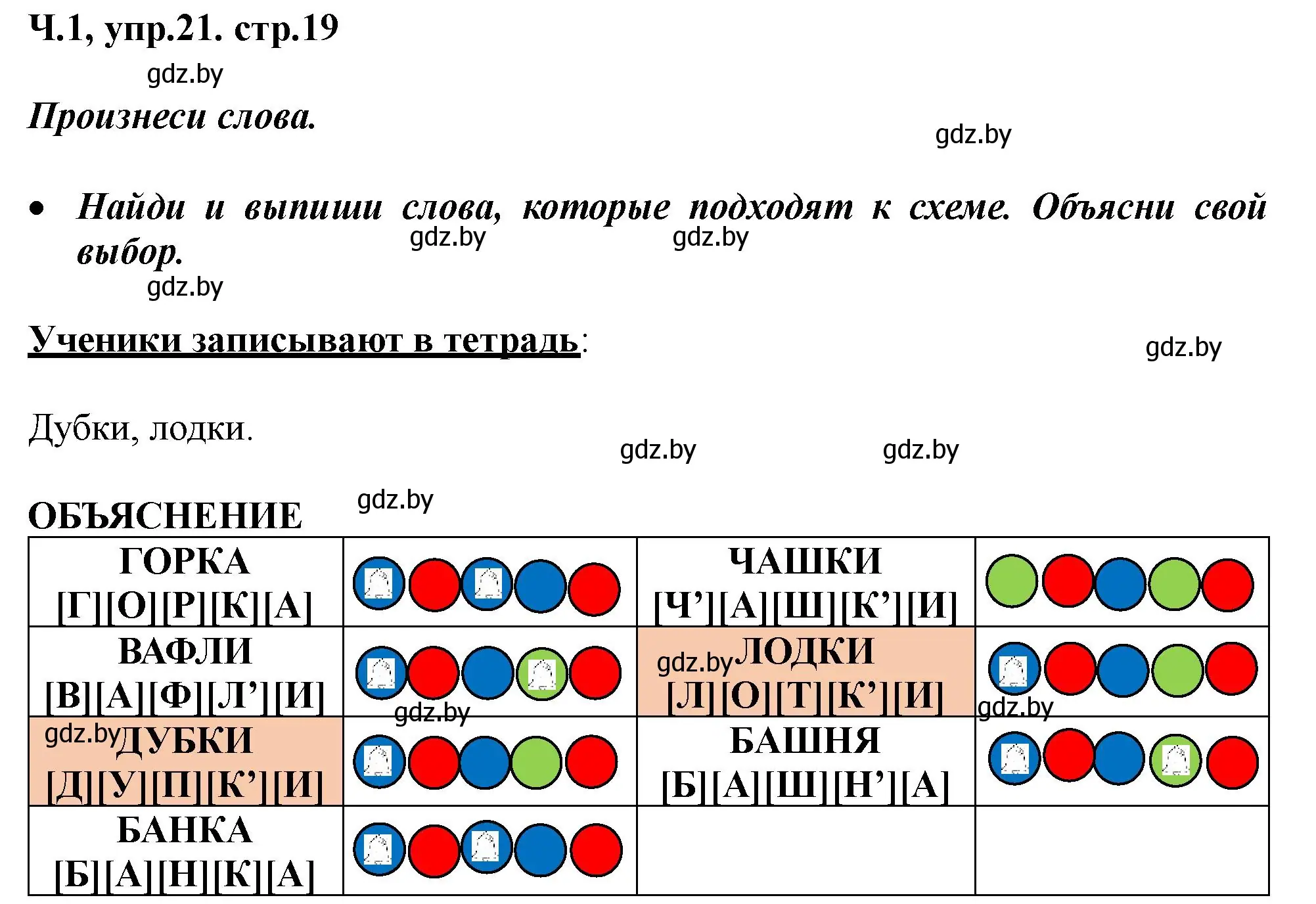 Решение номер 21 (страница 19) гдз по русскому языку 2 класс Гулецкая, Федорович, учебник 1 часть