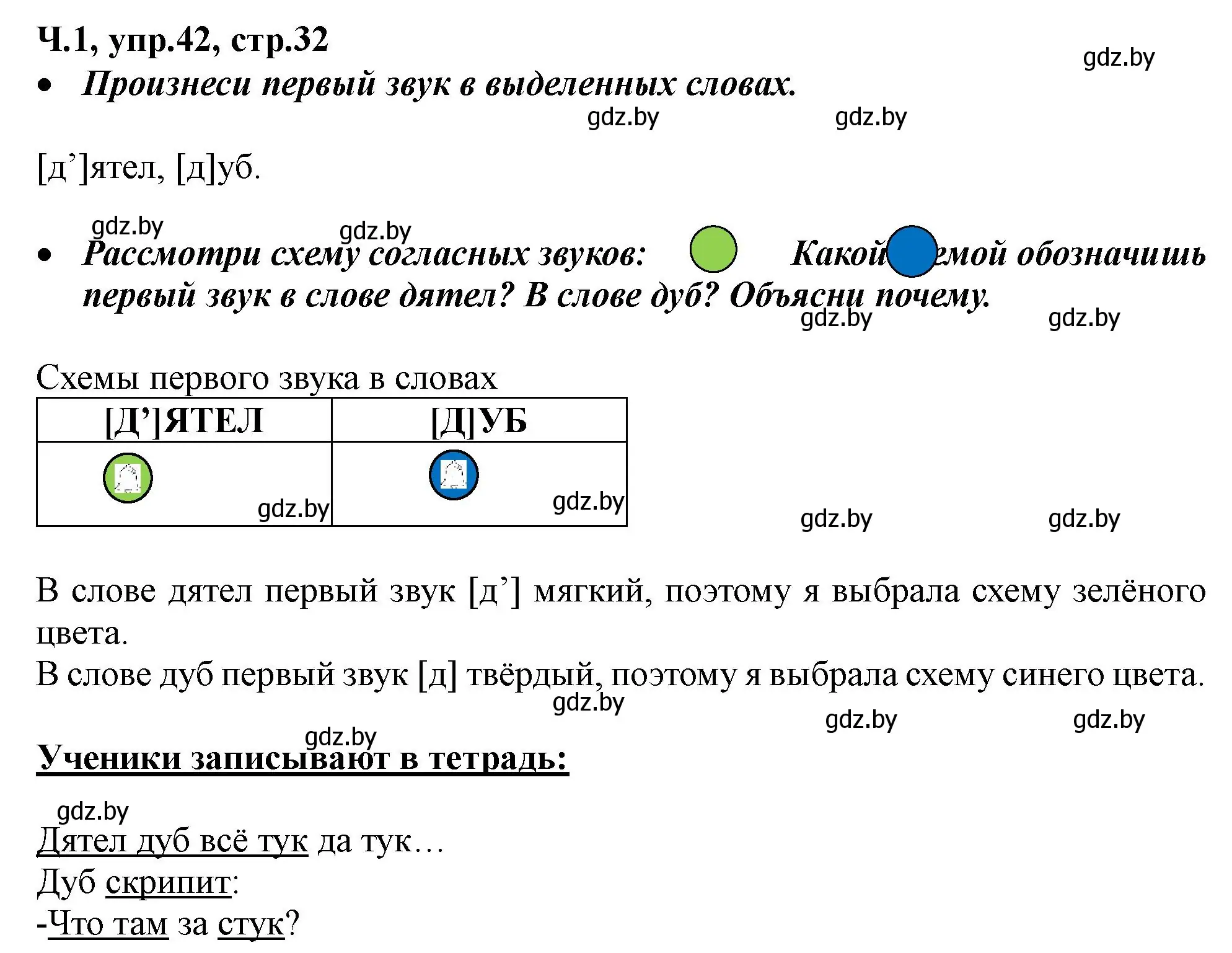 Решение номер 42 (страница 32) гдз по русскому языку 2 класс Гулецкая, Федорович, учебник 1 часть