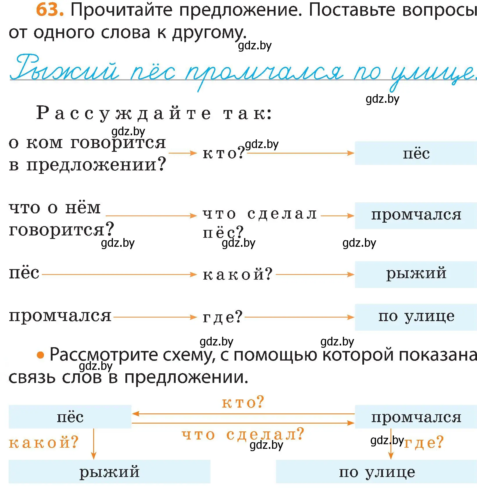 Условие номер 63 (страница 46) гдз по русскому языку 3 класс Антипова, Верниковская, учебник 1 часть