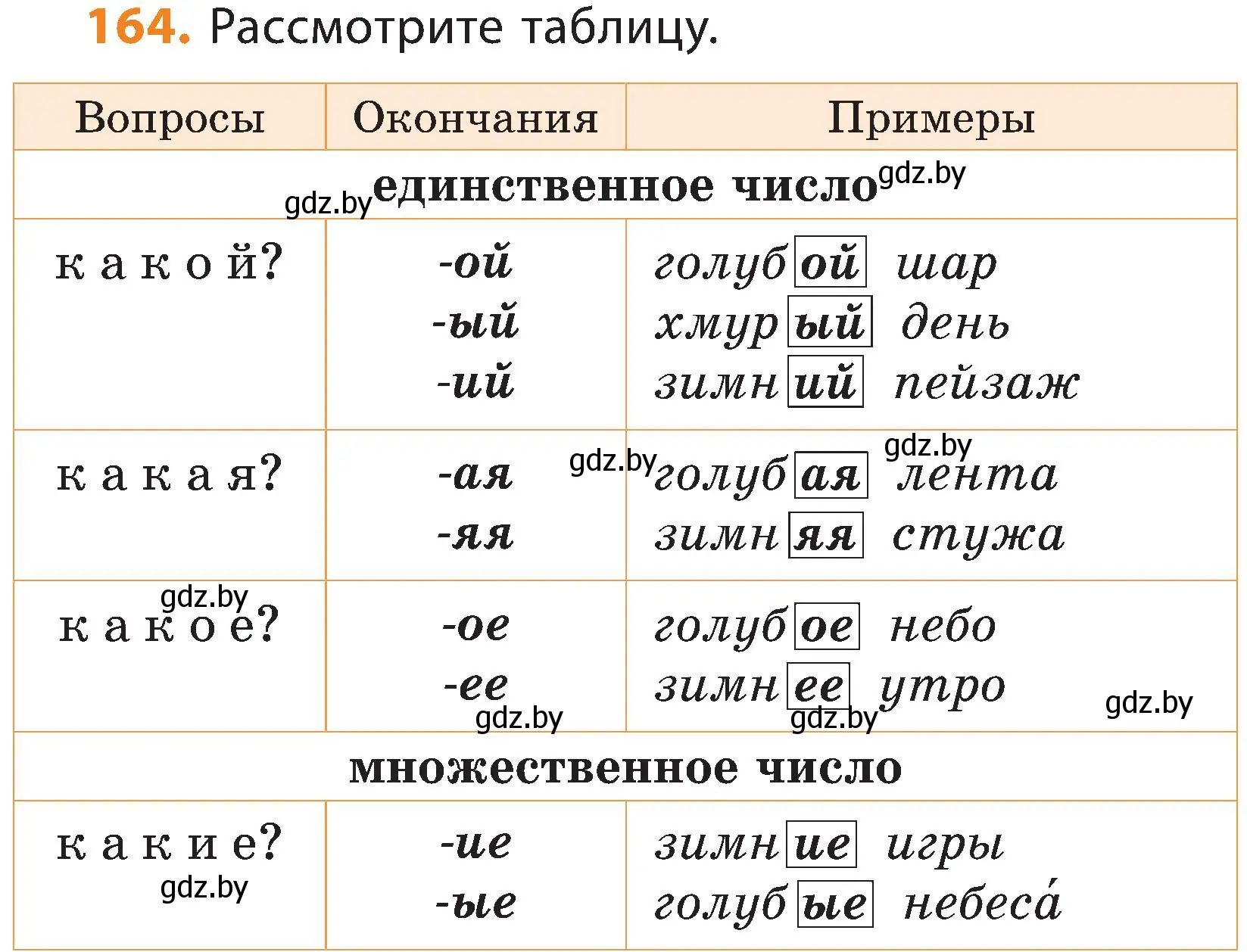 Условие номер 164 (страница 93) гдз по русскому языку 3 класс Антипова, Верниковская, учебник 2 часть