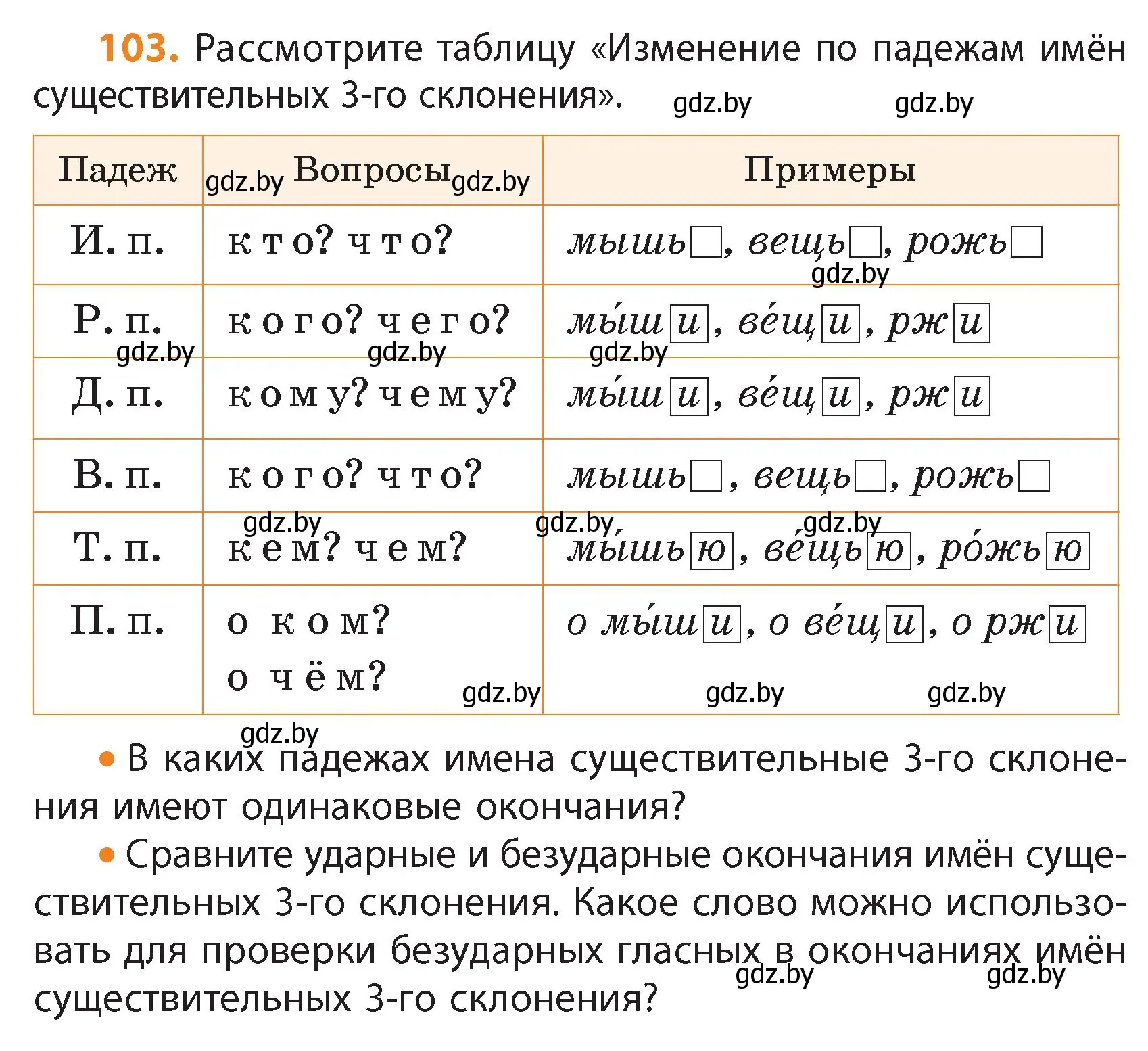 Условие номер 103 (страница 59) гдз по русскому языку 4 класс Антипова, Верниковская, учебник 1 часть