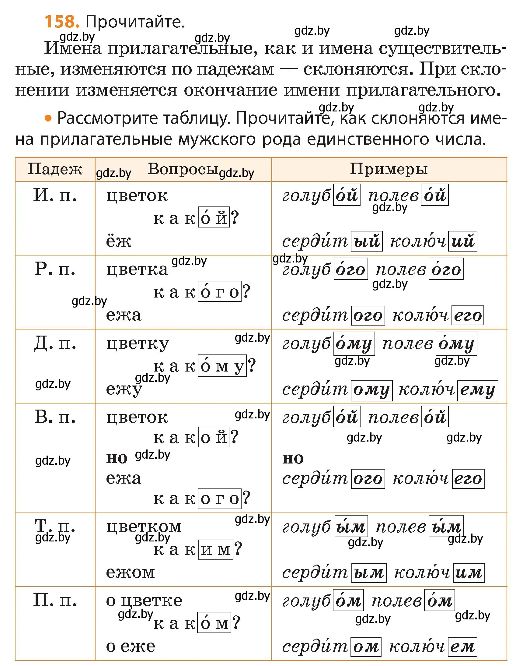 Условие номер 158 (страница 93) гдз по русскому языку 4 класс Антипова, Верниковская, учебник 1 часть