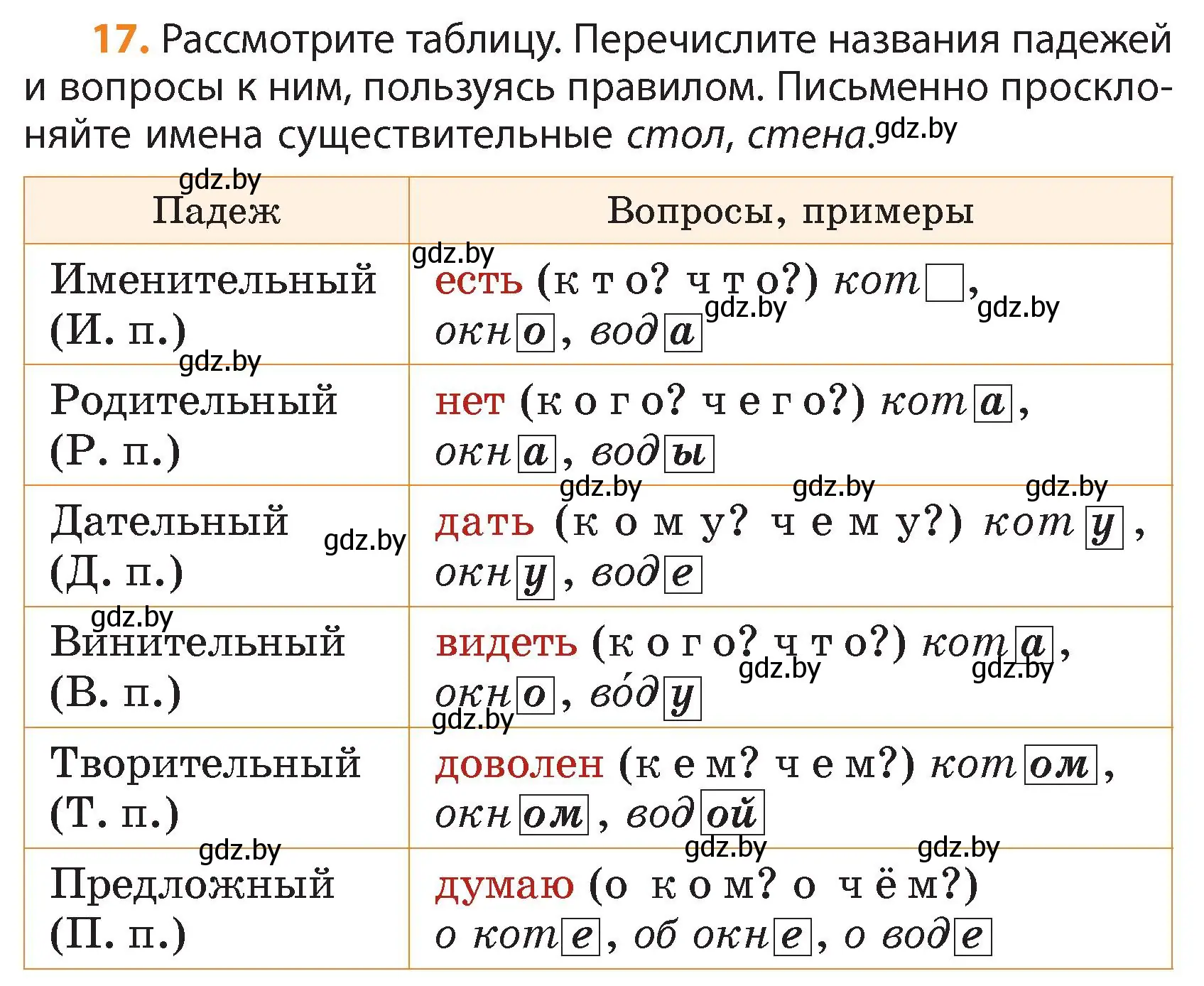 Условие номер 17 (страница 13) гдз по русскому языку 4 класс Антипова, Верниковская, учебник 1 часть